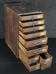 Antique tool box 1800 K