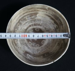 Kyo-Yaki Chawan 1900